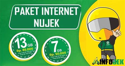 Cara daftar komunitas internet gratis telkomsel / bandingkan paket nelpon termurah 2017 + cara daftar. 2 Paket Internet Nujek Telkomsel & Cara Daftar 2020 | Infojek