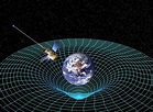Time dilation: The nature of space-time