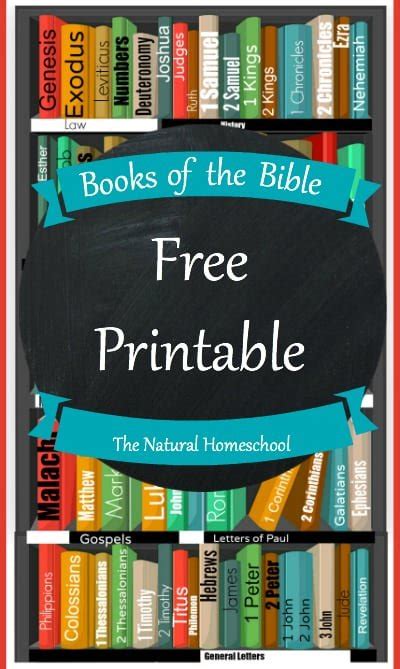 Memorize The Books Of The Bible Printable The Natural Homeschool