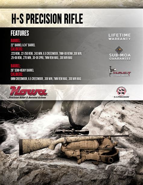 Press Release Howa Reveals Their H S Precision Rifle For The More