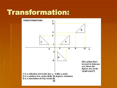 Ppt Transformations Powerpoint Presentation Free Download Id4445179