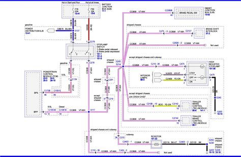 Manualslib has more than 1 starcraft boat manuals. Wiring Diagram For A Trailer Starcraft Hybrid Camper