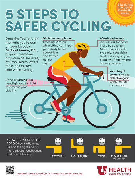 5 Steps To Safer Cycling University Of Utah Health