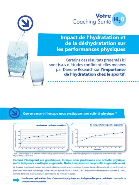 Impact De Lhydratation Et De La Déshydratation Sur Les Performances