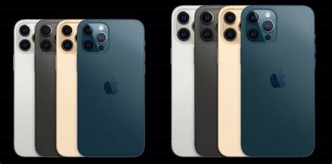 Apple Lansează Iphone 12 Pro și Pro Max Primele Sale Telefoane 5g