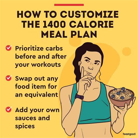 1400 Calorie Bodybuilding Meal Plan And Diet Printable