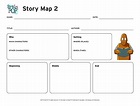 Story Plot Map Graphic Organizer