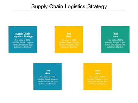 Supply Chain Logistics Strategy Ppt Powerpoint Presentation