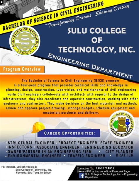 Sulu College Of Technology Inc Home