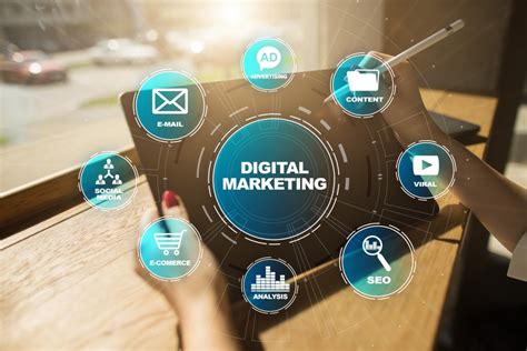 Conquer the Digital World! The 5 Best Digital Marketing Strategies for ...