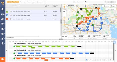 Dsd Routing Direct Store Delivery Route Planning And Optimization