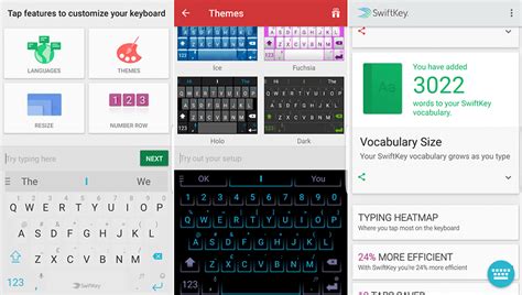 Top 5 Best Android Keyboards Apps 2016