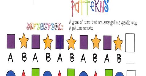 Classroom Freebies Pattern Anchor Chart Posters