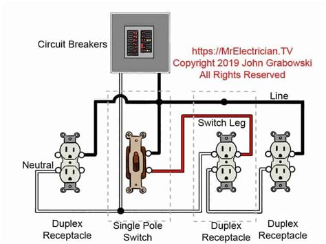 Combo Switch Outlet Wiring Diagram Circuit Diagram