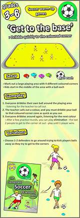 Soccer Pe Lesson Plans