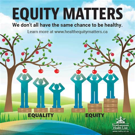 Helpful Resources Northwestern Health Unit Health Equity Matters