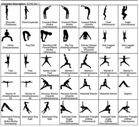 Basic Yoga 19 Asanas Bikram Yoga Poses Learn Yoga Poses Yoga Poses