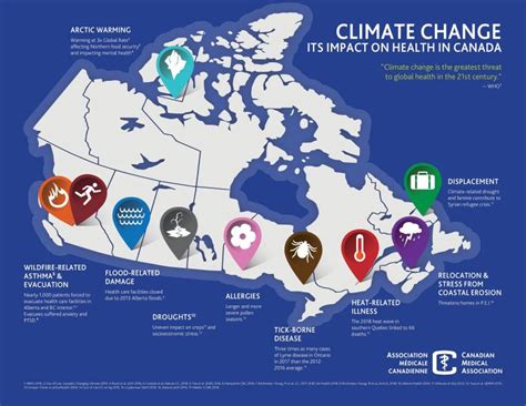 Its Time To Own Up To Our Climate Impact Lancet Report Finds Canada
