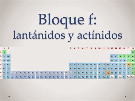 FisicoquÍmica 3º Secundaria Elementos De La Tabla Periódica