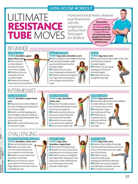 resistance band workout routine printable