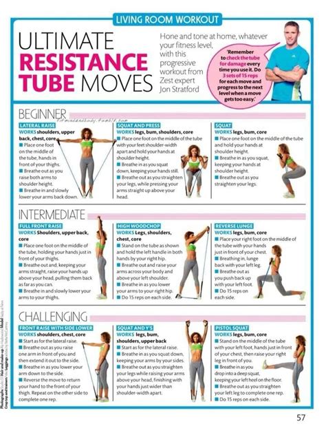 Resistance Band Workouts Printable Printable Templates