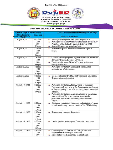 Brigada Eskwela Accomplishment Report Pdf Learning