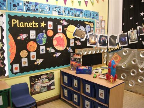 Planets Classroom Display Classroom Displays Space Classroom Space
