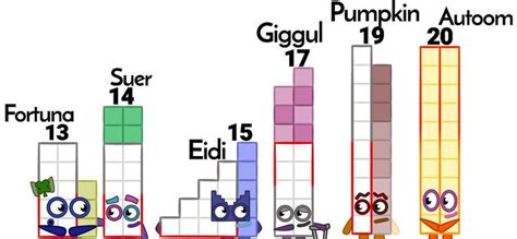 Numberblocks 1 20 Arifmetix Style By Alexiscurry On Deviantart Age