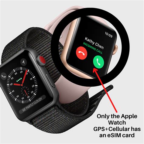 Does Apple Watches Need A Data Plan It Depends Technology Rater