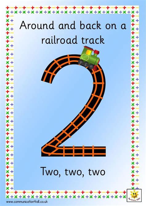 Number Formation Rhyme Cards | Learning numbers preschool, Numbers