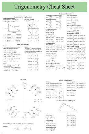 Изображение calculus cheat sheet printable. Free Printable Cheat Sheets | Math cheat sheet, Trigonometry, Math formulas