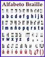 Alfabeto Braille #infografia #infographic #education - TICs y Formación