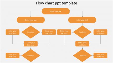 Ppt Flowchart Template Free