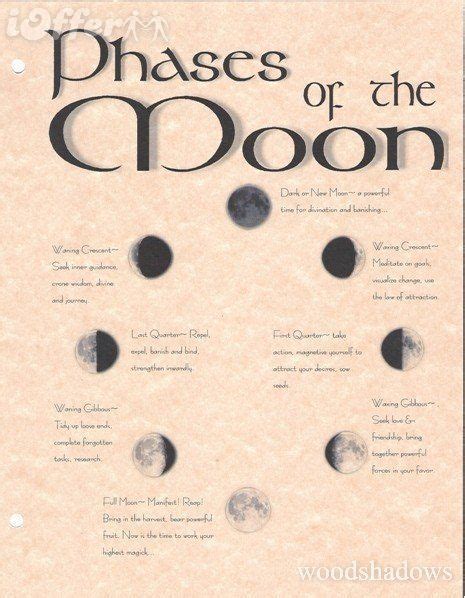 Book Of Shadows Moon Magic Moon Cycles