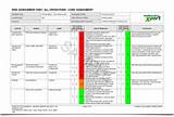 Electrical Design Risk Assessment Template Pictures
