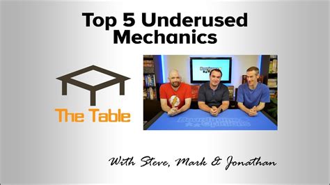 Top 5 Underused Mechanics Youtube