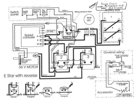 Yamaha gas golf cart wiring diagram ebook golf cart wiring manual free diagram furthermore 350z trunk diagram also yamaha g2 gas golf cart engine diagram further ezgo rxv engine diagram wiring diagrams. Taylor Dunn Wiring Diagram - Wiring Diagram And Schematic ...