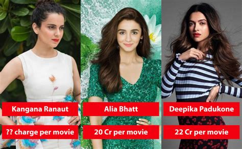 Top 10 Bollywood Highest Paid Actresses In Forbes 2023 List