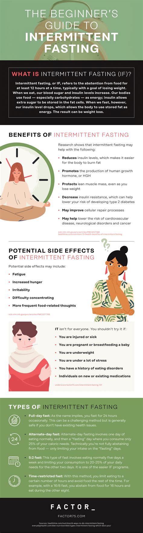 Infographic The Beginners Guide To Intermittent Fasting Wellistic