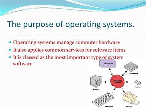 The Purpose Of Operating Systems