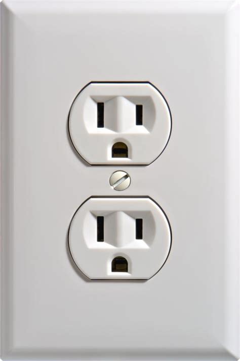 What Is A Power Socket With Pictures