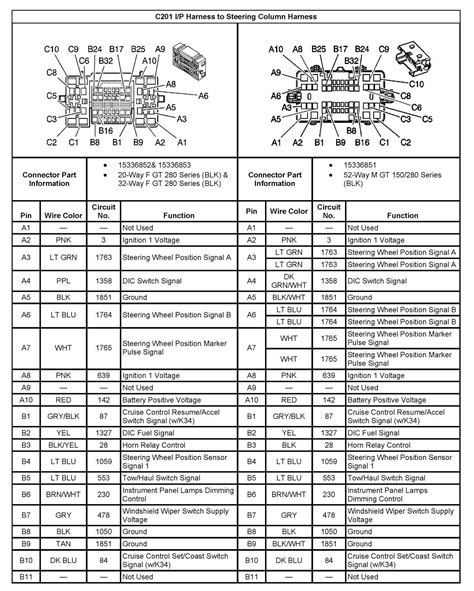 2004 Impala Radio Wiring Diagram