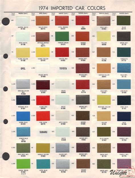 Toyota Paint Chart Color Reference