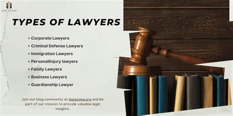Types Of Lawyers Exploring Diverse Career Paths In Us Law
