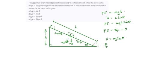 Solvedthe Upper Half Of An Inclined Plane Of Inclination θis Perfectly