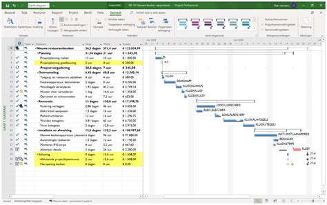 Microsoft Project Structuurmakers