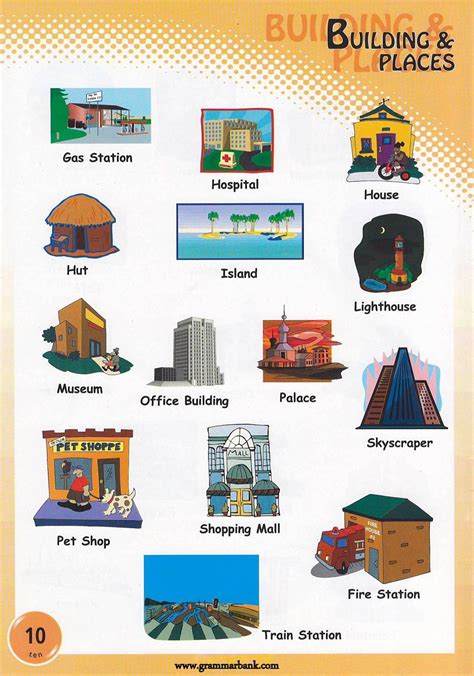 What is another word for building? Buildings and Places Picture Dictionary - GrammarBank