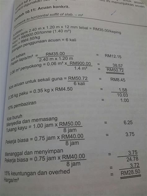 Terdapat beberapa versi cara menghitung berat jenis besi, perbedaan cara perhitungan tersebut disebabkan karena karakter besi yang diukur juga bervariasi. Estimate: Cara Pengiraan Formwork ~ BORAK-QS