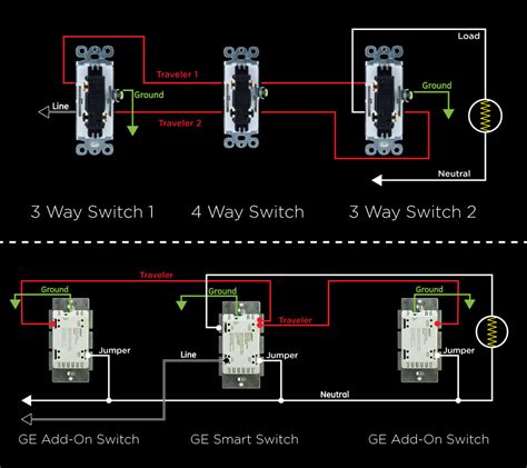 In building wiring, multiway switching is the interconnection of two or more electrical switches to control an electrical load from more than one location. 4 Way Light Switch With Dimmer Wiring Diagram - Database - Wiring Diagram Sample