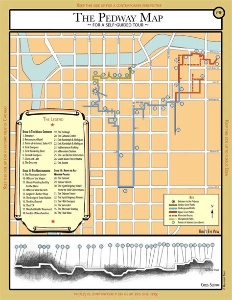 Chicago Tourist Walking Map Exploring The Heart Of The Windy City